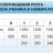 Комплект школьной мебели одноместный (регулируемый)